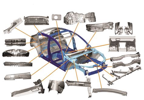 body in white sheet metal parts|body in white cheat sheet.